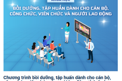 KẾT QUẢ THAM GIA KHÓA BỒI DƯỠNG, TẬP HUẤN CẬP NHẬT NÂNG CAO TRÌNH ĐỘ VỀ CHUYỂN ĐỔI SỐ, KỸ NĂNG SỐ CHO CÁN BỘ, CÔNG CHỨC, VIÊN CHỨC VÀ NGƯỜI LAO ĐỘNG NĂM 2025